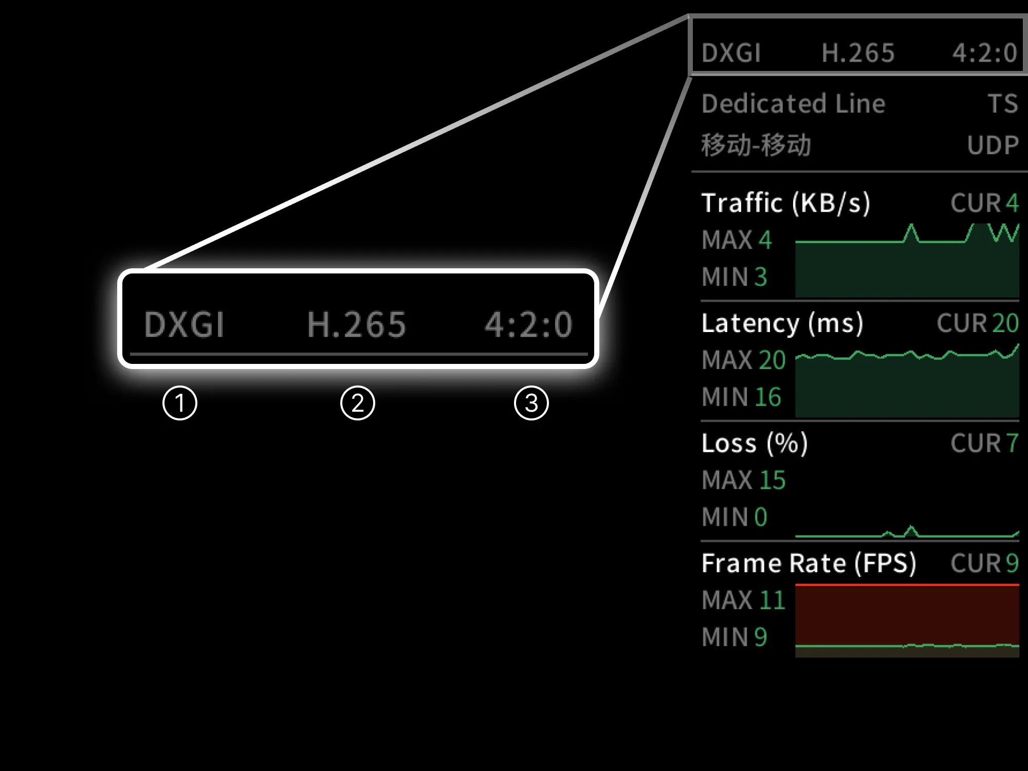 asklink.capacity en-3